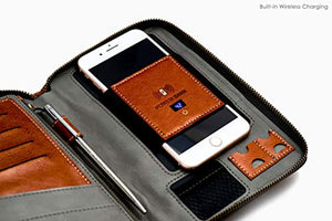 Skyborne - Smart Wallet - with RFID Anti-Theft  and Wireless Charging - GetSourceful