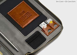 Skyborne - Smart Wallet - with RFID Anti-Theft  and Wireless Charging - GetSourceful